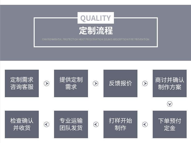 <a href=http://rgdvyf.cn/e/tags/?tagname=%E5%8F%AF%E6%8B%86%E5%8D%B8%E4%BF%9D%E6%B8%A9%E8%A1%A3 target=_blank class=infotextkey><a href=http://rgdvyf.cn/e/tags/?tagname=%E5%8F%AF%E6%8B%86%E5%8D%B8%E4%BF%9D%E6%B8%A9%E8%A1%A3 target=_blank class=infotextkey>可拆卸<a href=http://rgdvyf.cn/e/tags/?tagname=%E4%BF%9D%E6%B8%A9%E8%A1%A3 target=_blank class=infotextkey>保溫衣</a></a></a>