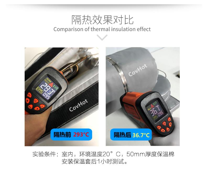 加熱模具<a href=http://rgdvyf.cn/e/tags/?tagname=%E4%BF%9D%E6%B8%A9%E5%A5%97 target=_blank class=infotextkey>保溫套</a>,模具隔熱